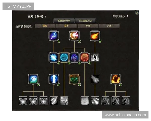 如何在游戏中巧妙运用出龙跟虎跟龙的技能组合提升战斗胜率与团队协作